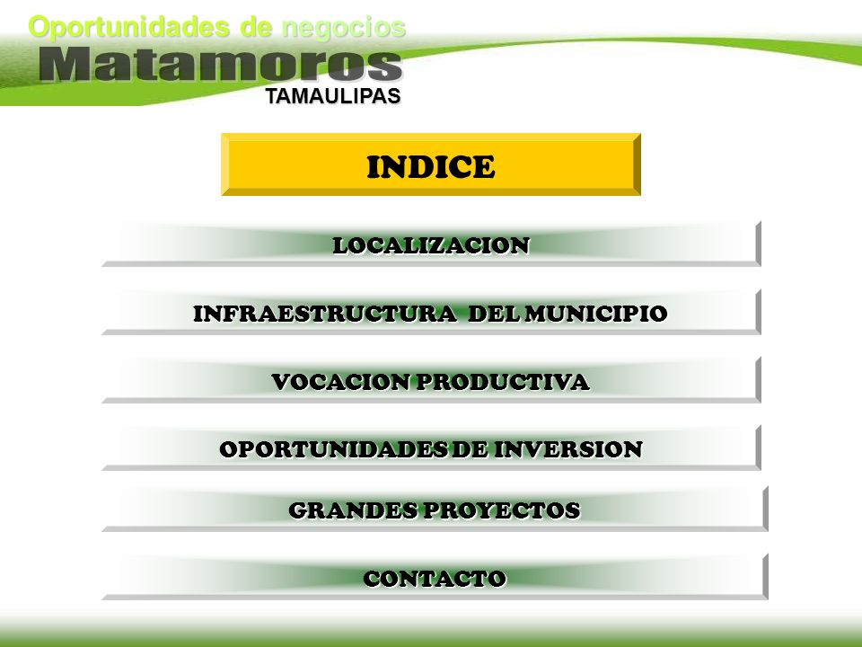 INDICE LOCALIZACION INFRAESTRUCTURA DEL MUNICIPIO VOCACION PRODUCTIVA