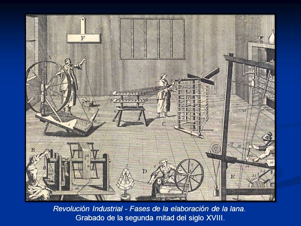 Revolución Industrial - Fases de la elaboración de la lana