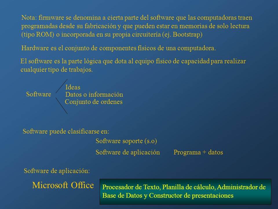 Nota: firmware se denomina a cierta parte del software que las computadoras traen programadas desde su fabricación y que pueden estar en memorias de solo lectura (tipo ROM) o incorporada en su propia circuitería (ej. Bootstrap)