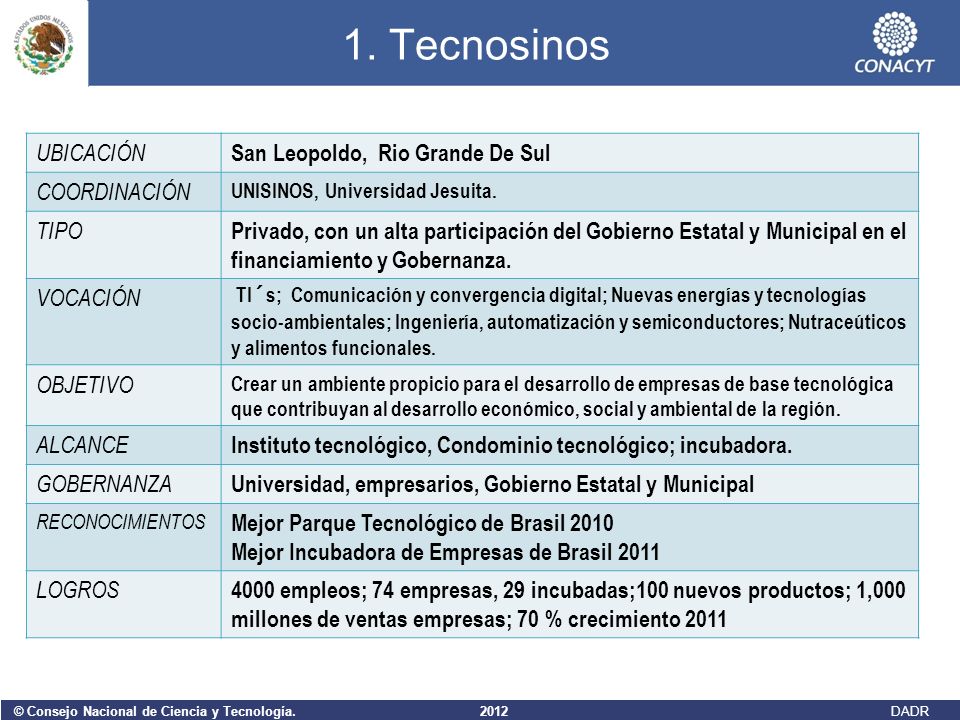 1. Tecnosinos UBICACIÓN San Leopoldo, Rio Grande De Sul COORDINACIÓN