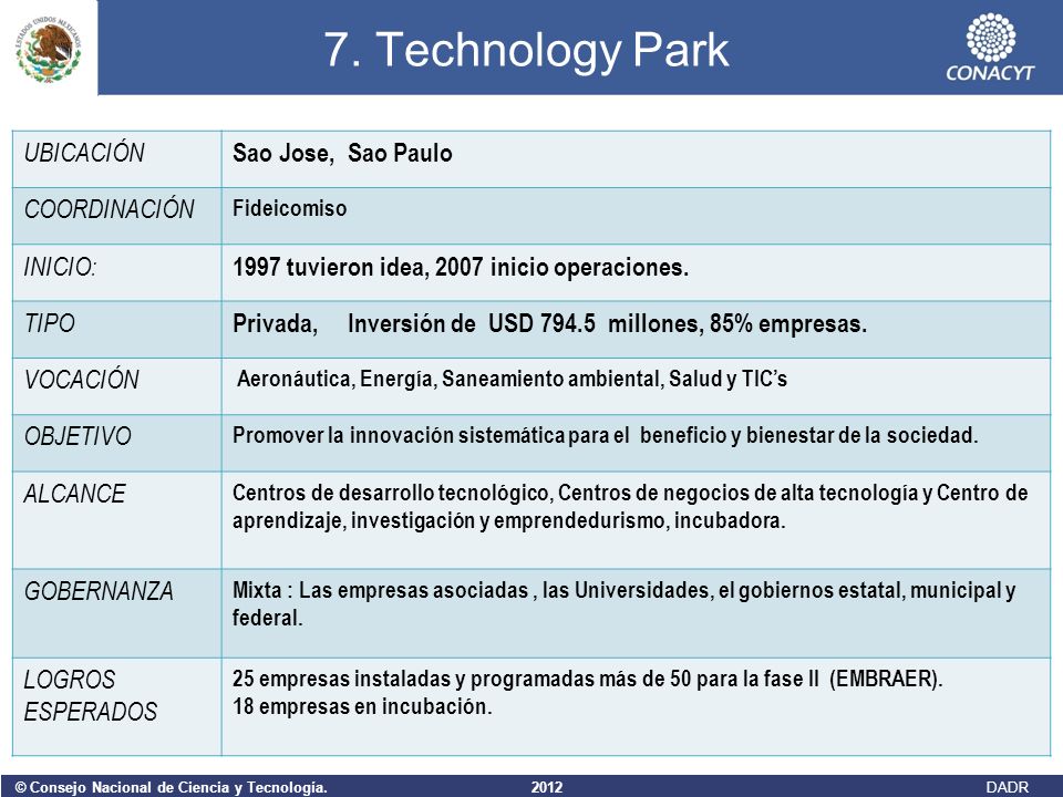 7. Technology Park UBICACIÓN Sao Jose, Sao Paulo COORDINACIÓN INICIO: