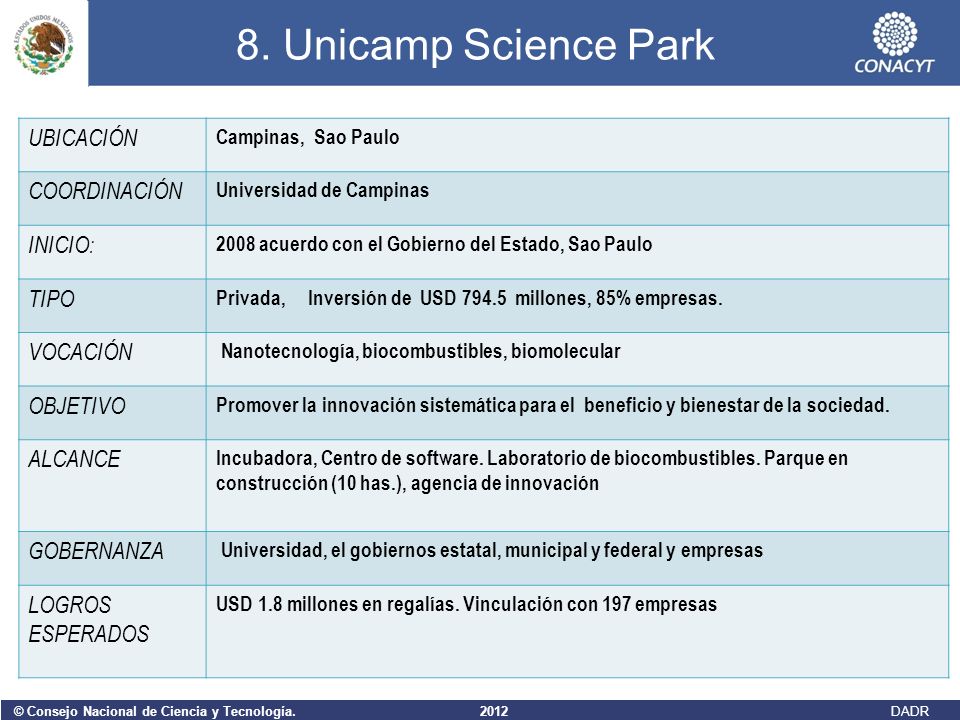 8. Unicamp Science Park UBICACIÓN COORDINACIÓN INICIO: TIPO VOCACIÓN