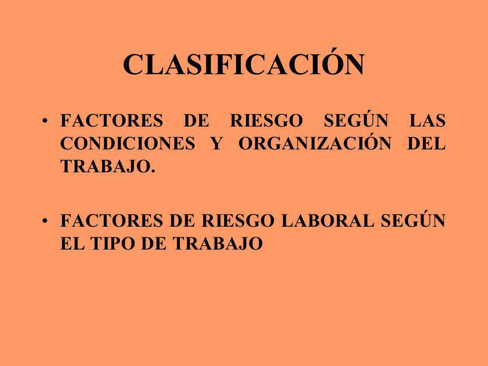 CLASIFICACIÓN FACTORES DE RIESGO SEGÚN LAS CONDICIONES Y ORGANIZACIÓN DEL TRABAJO.