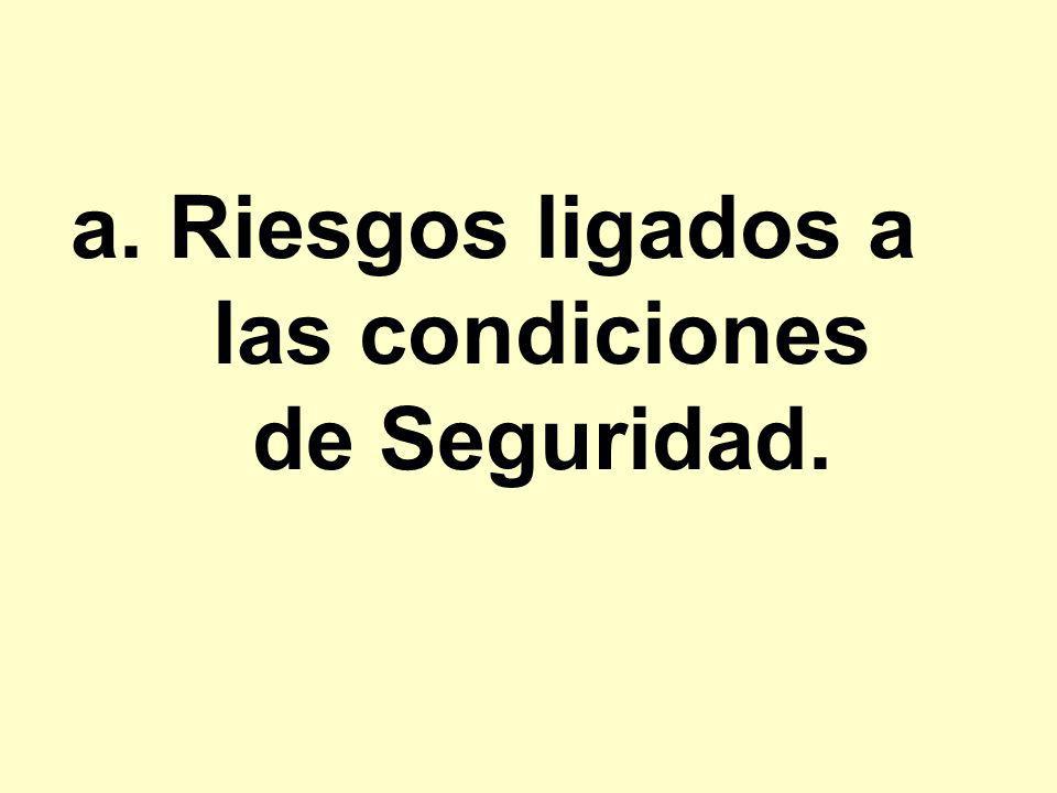 a. Riesgos ligados a las condiciones de Seguridad.