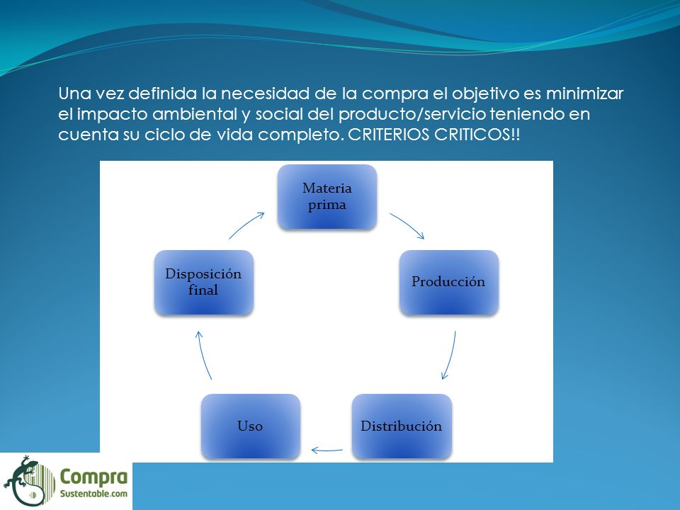 Una vez definida la necesidad de la compra el objetivo es minimizar el impacto ambiental y social del producto/servicio teniendo en cuenta su ciclo de vida completo. CRITERIOS CRITICOS!!
