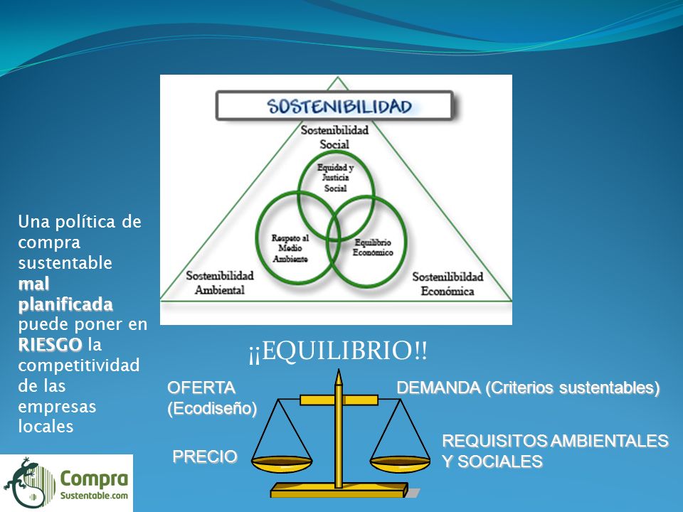 Una política de compra sustentable mal planificada puede poner en RIESGO la competitividad de las empresas locales
