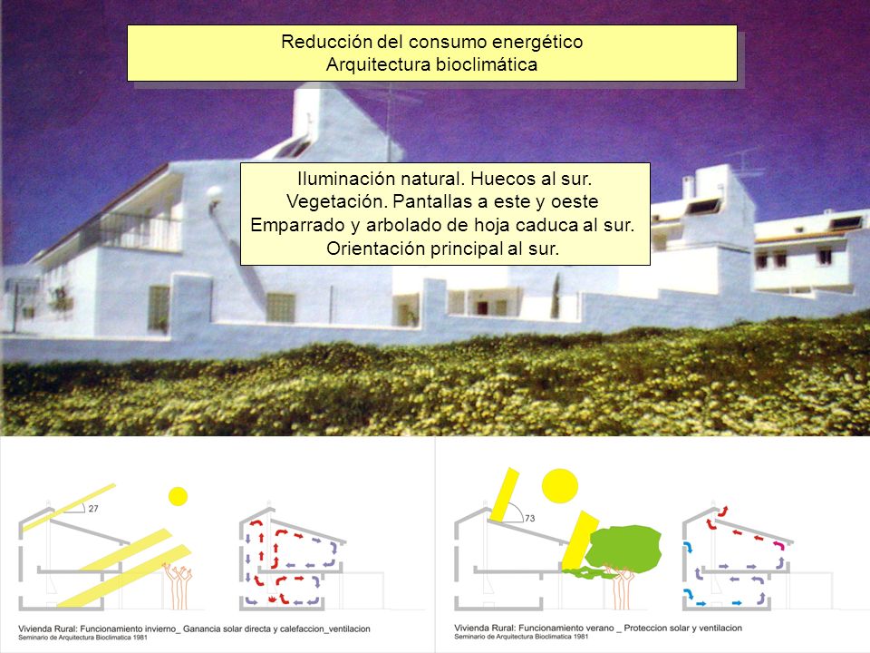 Reducción del consumo energético Arquitectura bioclimática