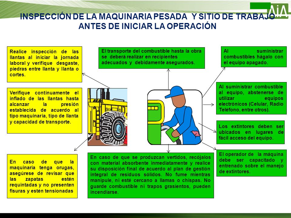 INSPECCIÓN DE LA MAQUINARIA PESADA Y SITIO DE TRABAJO ANTES DE INICIAR LA OPERACIÓN