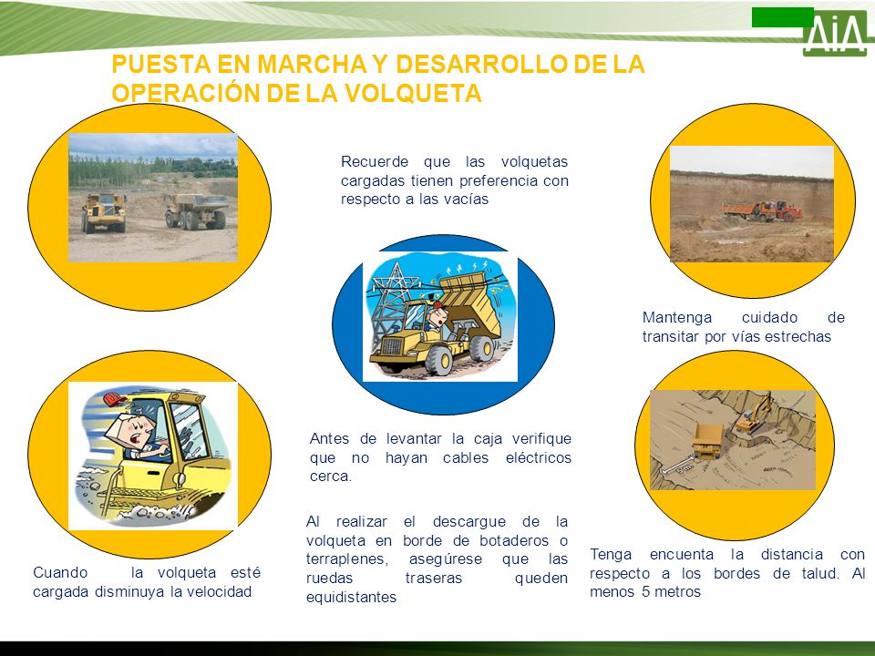 PUESTA EN MARCHA Y DESARROLLO DE LA OPERACIÓN DE LA VOLQUETA