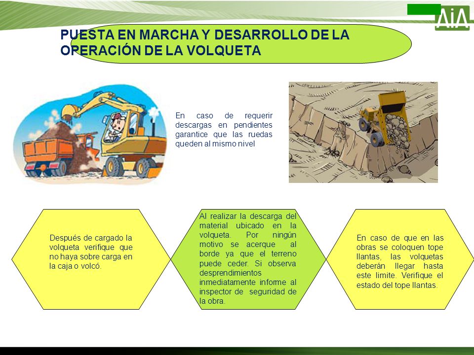 PUESTA EN MARCHA Y DESARROLLO DE LA OPERACIÓN DE LA VOLQUETA