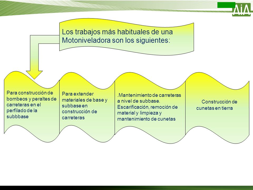 Los trabajos más habituales de una Motoniveladora son los siguientes: