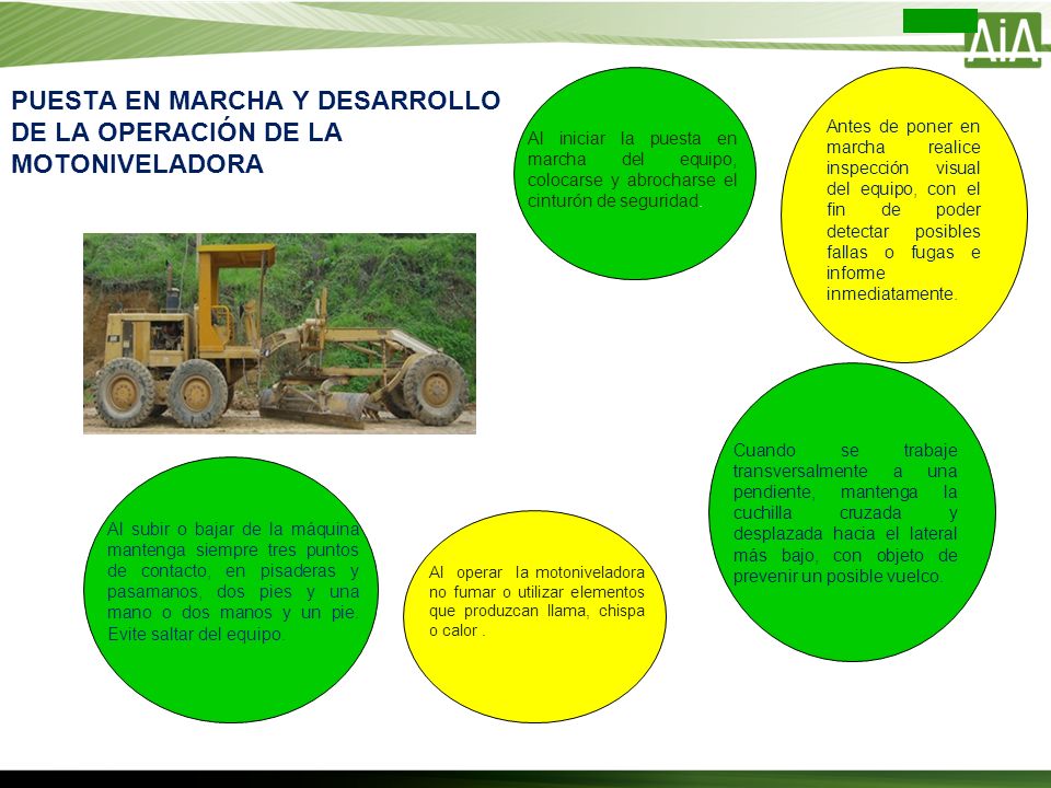 PUESTA EN MARCHA Y DESARROLLO DE LA OPERACIÓN DE LA MOTONIVELADORA