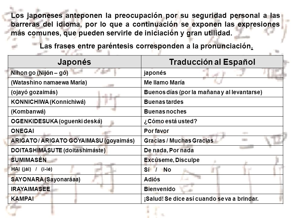 Las frases entre paréntesis corresponden a la pronunciación.