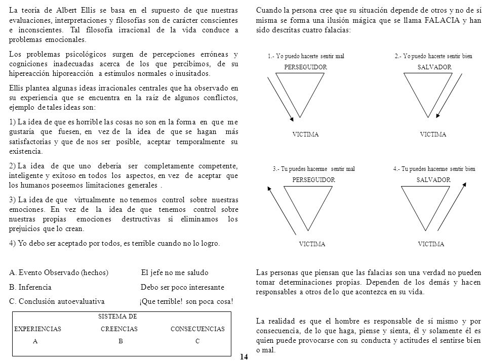 4) Yo debo ser aceptado por todos, es terrible cuando no lo logro.