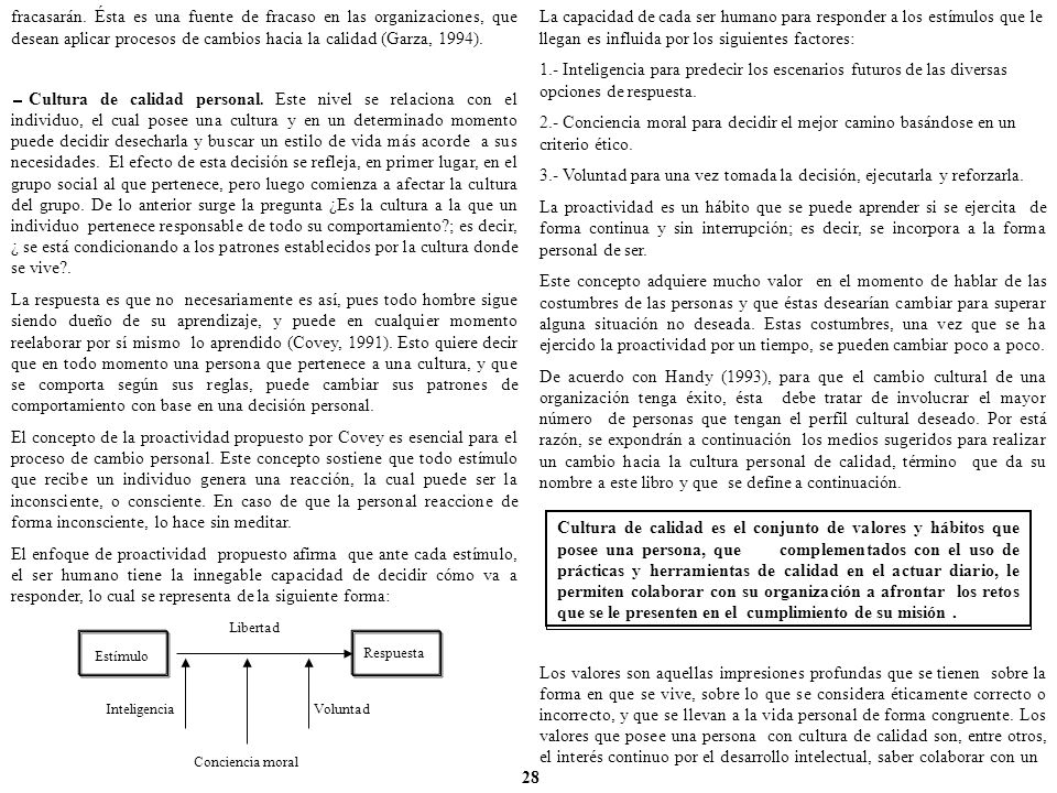 3.- Voluntad para una vez tomada la decisión, ejecutarla y reforzarla.