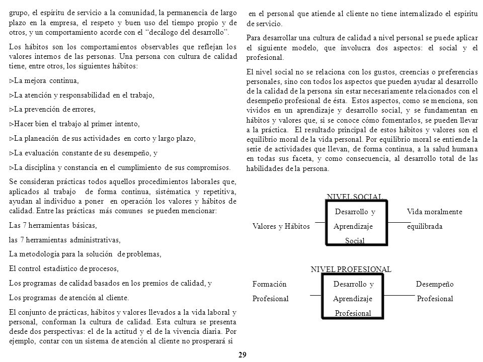 grupo, el espíritu de servicio a la comunidad, la permanencia de largo plazo en la empresa, el respeto y buen uso del tiempo propio y de otros, y un comportamiento acorde con el decálogo del desarrollo .