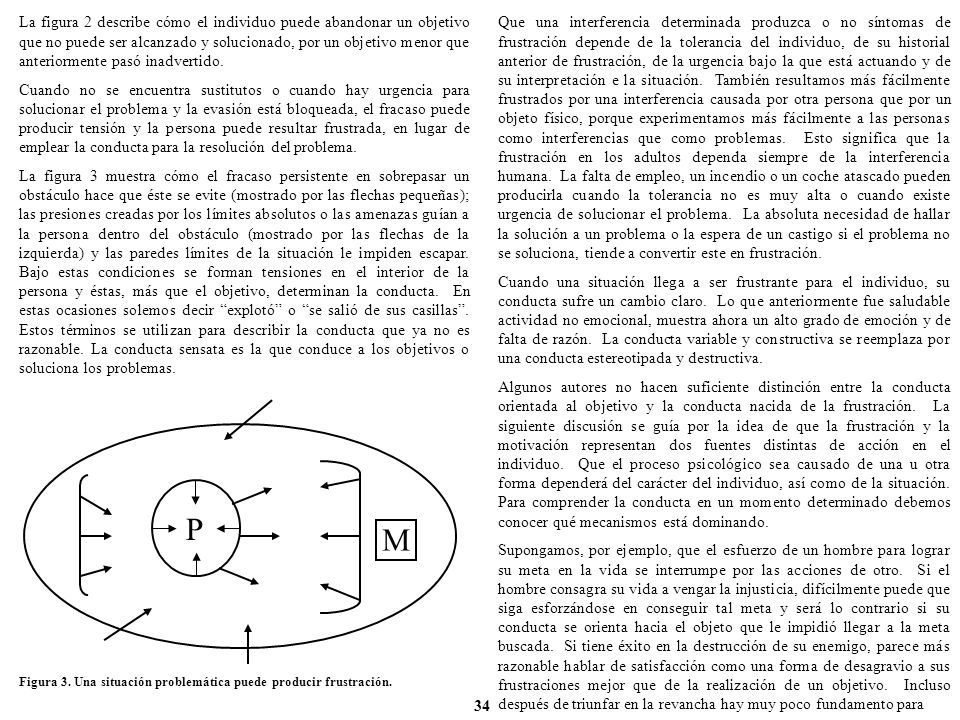 La figura 2 describe cómo el individuo puede abandonar un objetivo que no puede ser alcanzado y solucionado, por un objetivo menor que anteriormente pasó inadvertido.