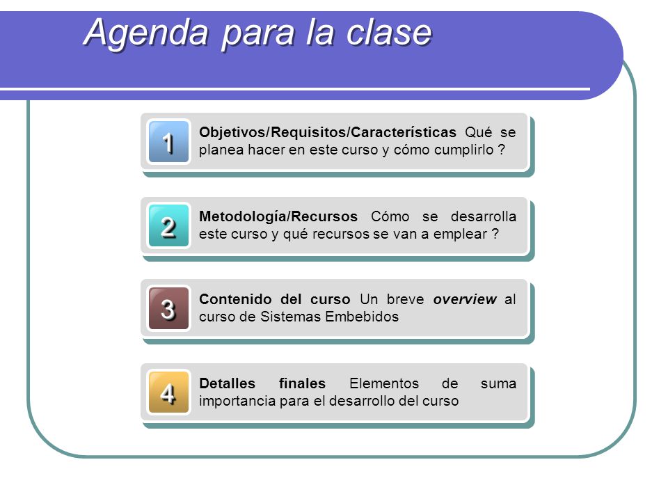 Agenda para la clase 1. Objetivos/Requisitos/Características Qué se planea hacer en este curso y cómo cumplirlo