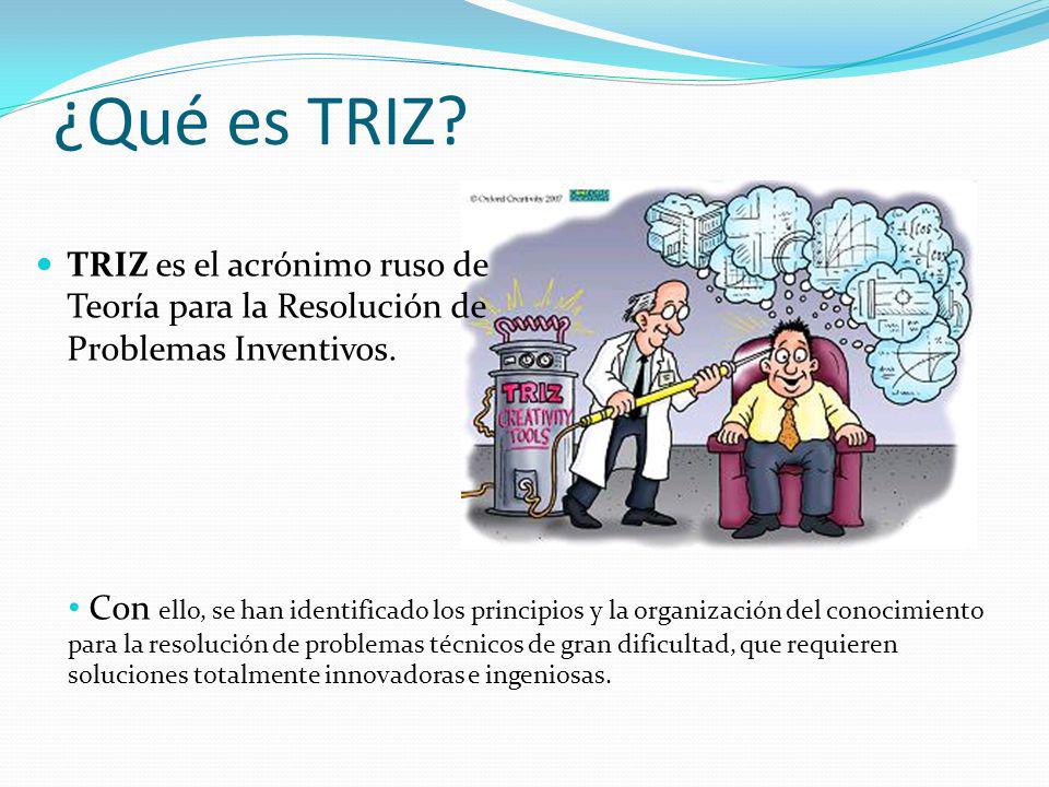 ¿Qué es TRIZ TRIZ es el acrónimo ruso de Teoría para la Resolución de Problemas Inventivos.
