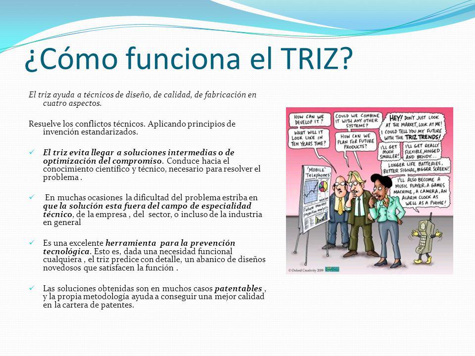 ¿Cómo funciona el TRIZ El triz ayuda a técnicos de diseño, de calidad, de fabricación en cuatro aspectos.