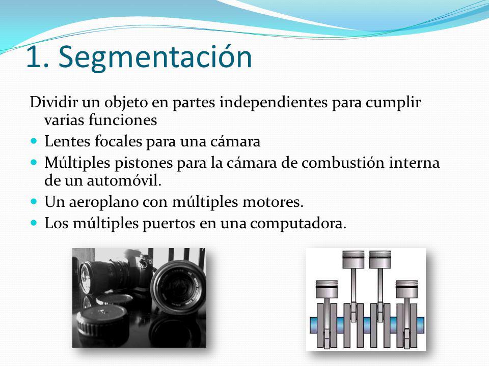 1. Segmentación Dividir un objeto en partes independientes para cumplir varias funciones. Lentes focales para una cámara.