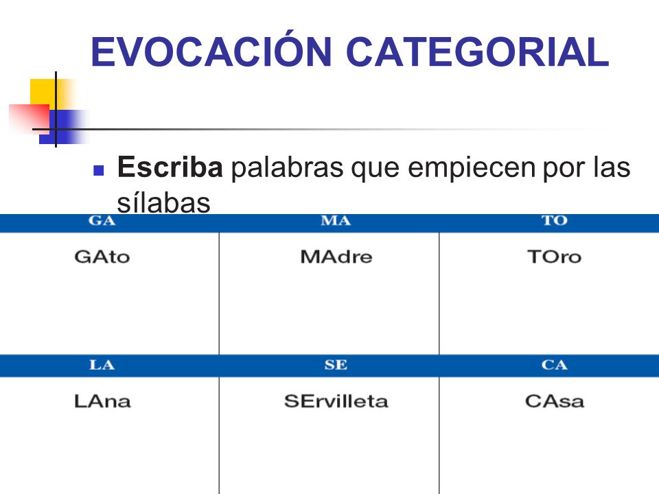EVOCACIÓN CATEGORIAL Escriba palabras que empiecen por las sílabas