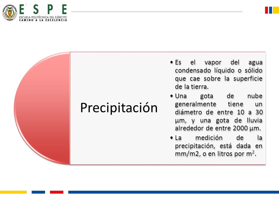 Precipitación Es el vapor del agua condensado líquido o sólido que cae sobre la superficie de la tierra.