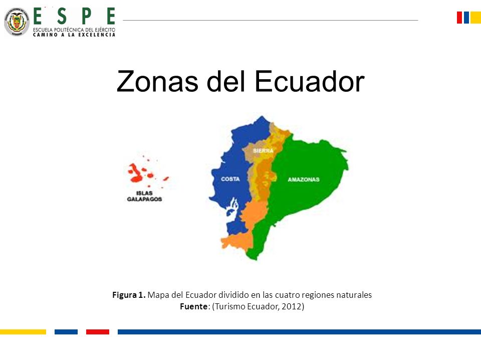 Zonas del Ecuador Figura 1. Mapa del Ecuador dividido en las cuatro regiones naturales.