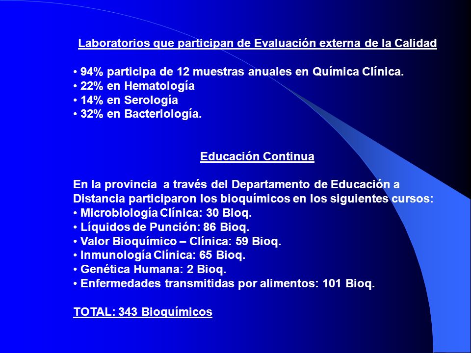 Laboratorios que participan de Evaluación externa de la Calidad