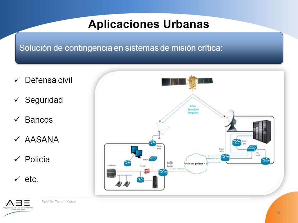Aplicaciones Urbanas Solución de contingencia en sistemas de misión crítica: Defensa civil. Seguridad.