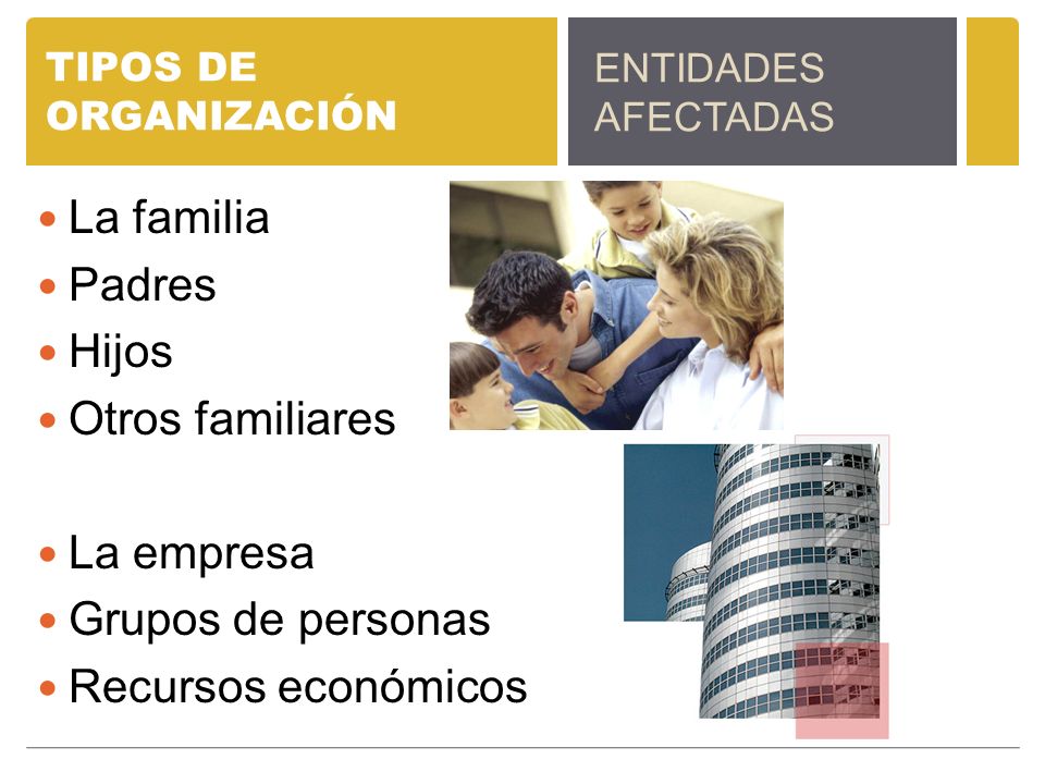 La familia Padres Hijos Otros familiares La empresa Grupos de personas