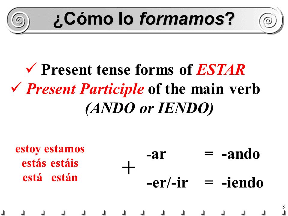 Present tense forms of ESTAR Present Participle of the main verb