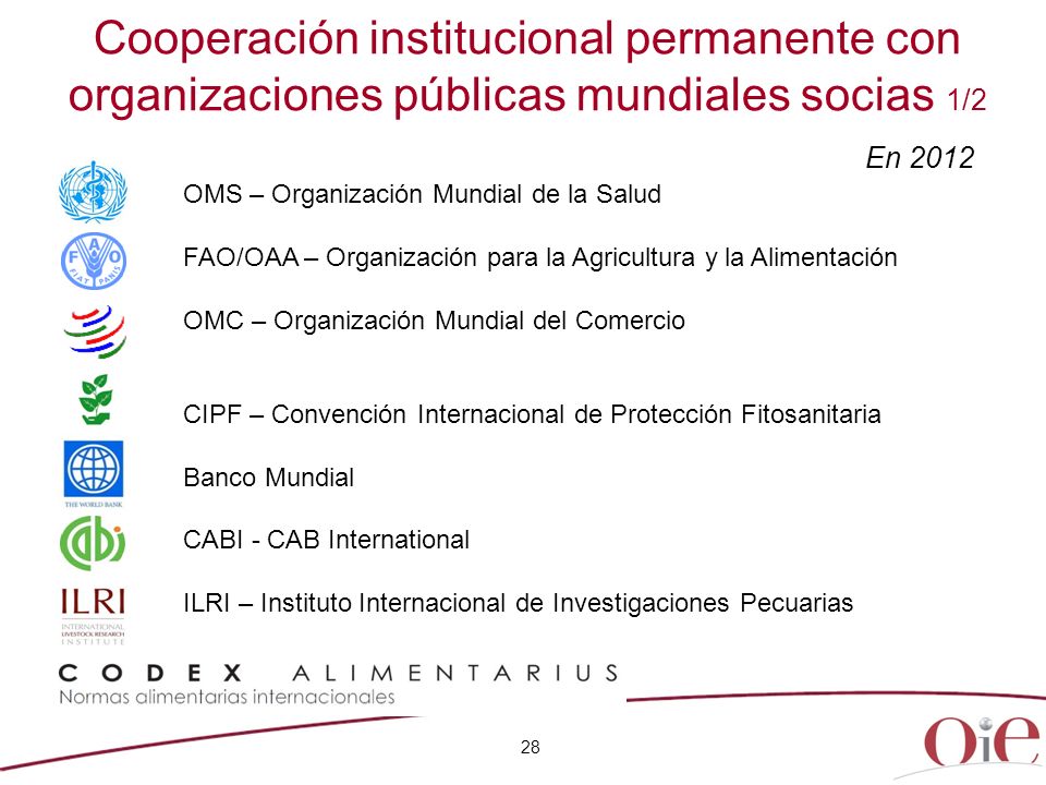 Cooperación institucional permanente con organizaciones públicas mundiales socias 1/2