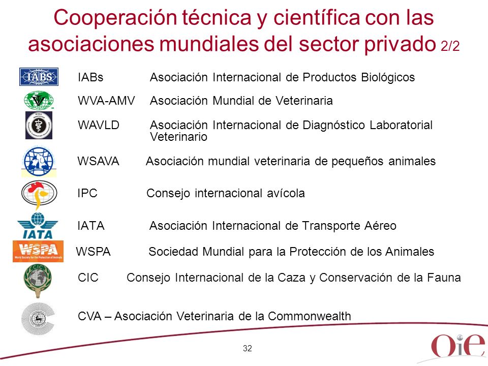 Cooperación técnica y científica con las asociaciones mundiales del sector privado 2/2