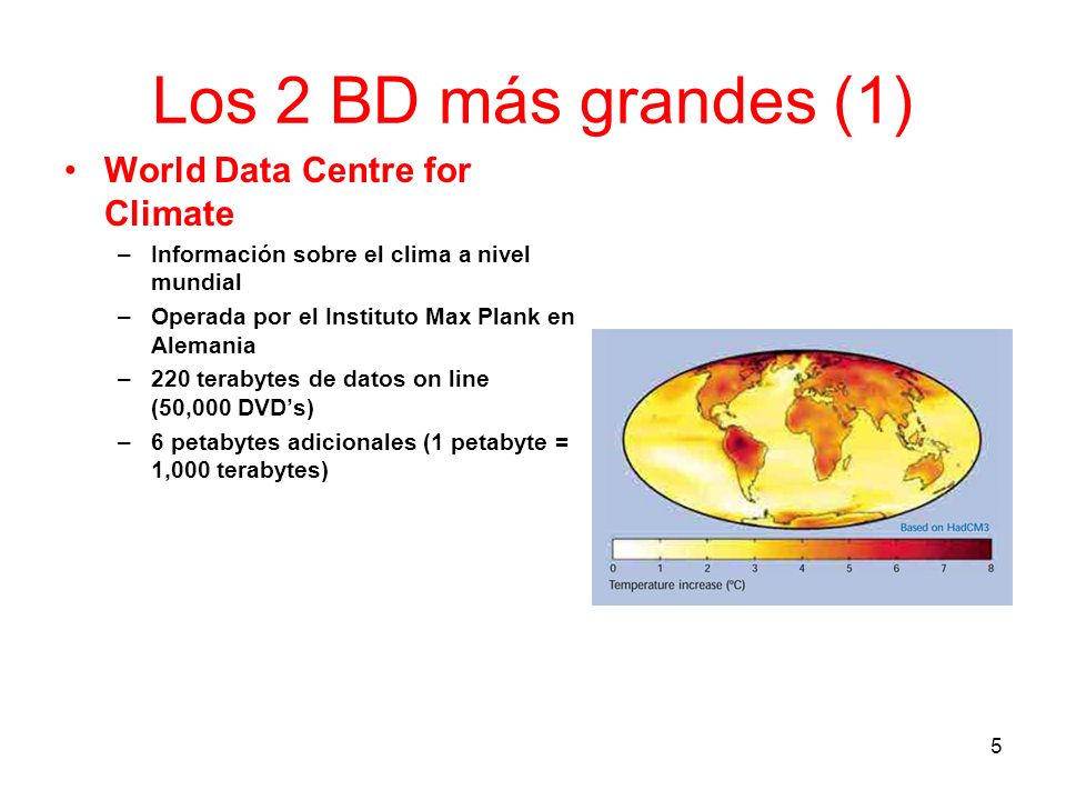 Los 2 BD más grandes (1) World Data Centre for Climate