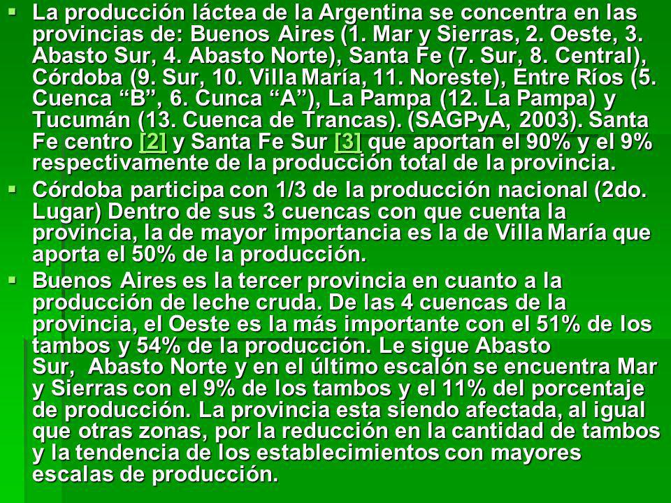 La producción láctea de la Argentina se concentra en las provincias de: Buenos Aires (1. Mar y Sierras, 2. Oeste, 3. Abasto Sur, 4. Abasto Norte), Santa Fe (7. Sur, 8. Central), Córdoba (9. Sur, 10. Villa María, 11. Noreste), Entre Ríos (5. Cuenca B , 6. Cunca A ), La Pampa (12. La Pampa) y Tucumán (13. Cuenca de Trancas). (SAGPyA, 2003). Santa Fe centro [2] y Santa Fe Sur [3] que aportan el 90% y el 9% respectivamente de la producción total de la provincia.