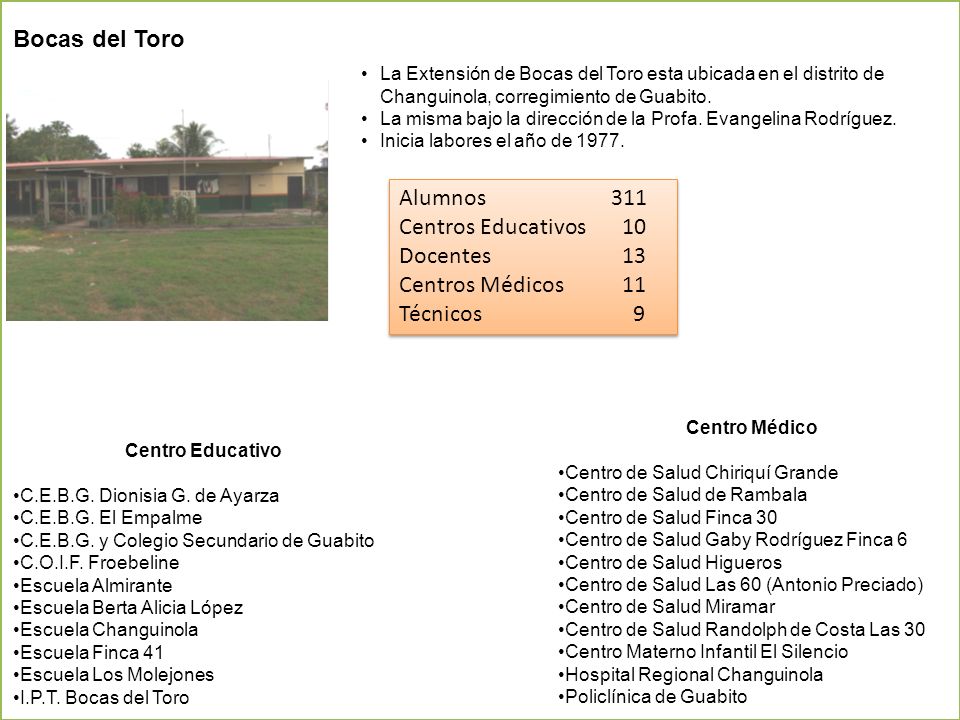 Bocas del Toro Alumnos 311 Centros Educativos 10 Docentes 13