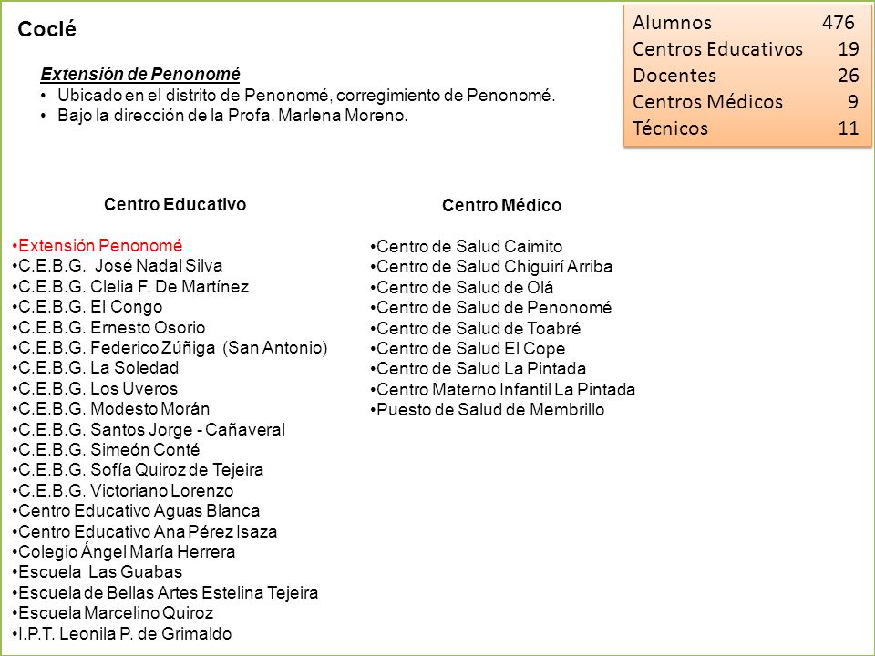 Alumnos 476 Coclé Centros Educativos 19 Docentes 26 Centros Médicos 9