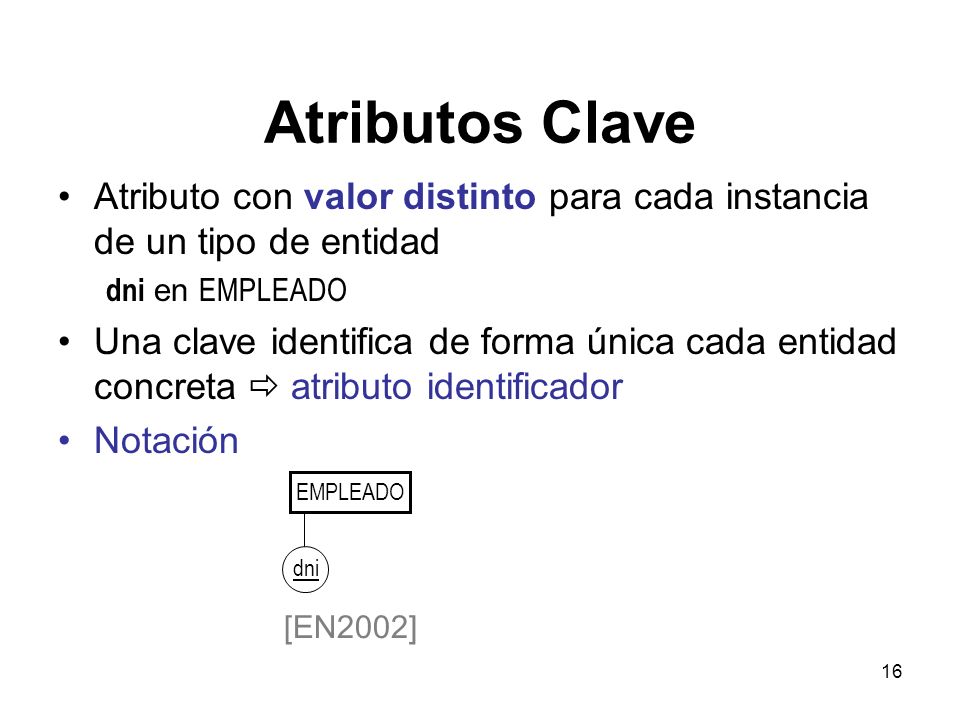 Atributos Clave Atributo con valor distinto para cada instancia de un tipo de entidad. dni en EMPLEADO.