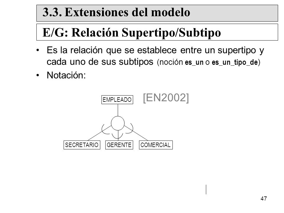 3.3. Extensiones del modelo E/G: Relación Supertipo/Subtipo