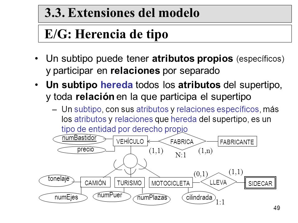 3.3. Extensiones del modelo E/G: Herencia de tipo