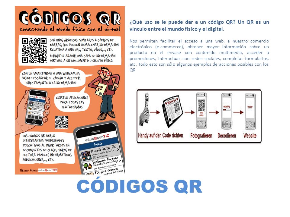 ¿Qué uso se le puede dar a un código QR