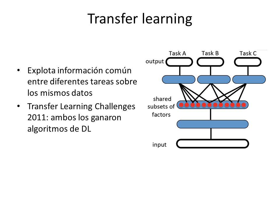 Transfer learning Explota información común entre diferentes tareas sobre los mismos datos.