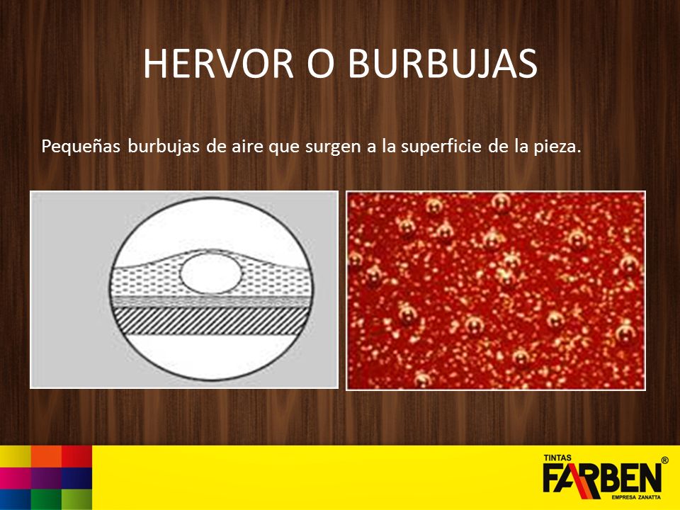 HERVOR O BURBUJAS Pequeñas burbujas de aire que surgen a la superficie de la pieza.