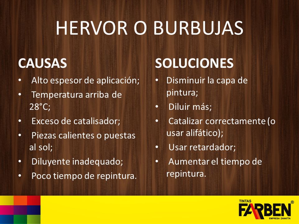 HERVOR O BURBUJAS CAUSAS SOLUCIONES Alto espesor de aplicación;