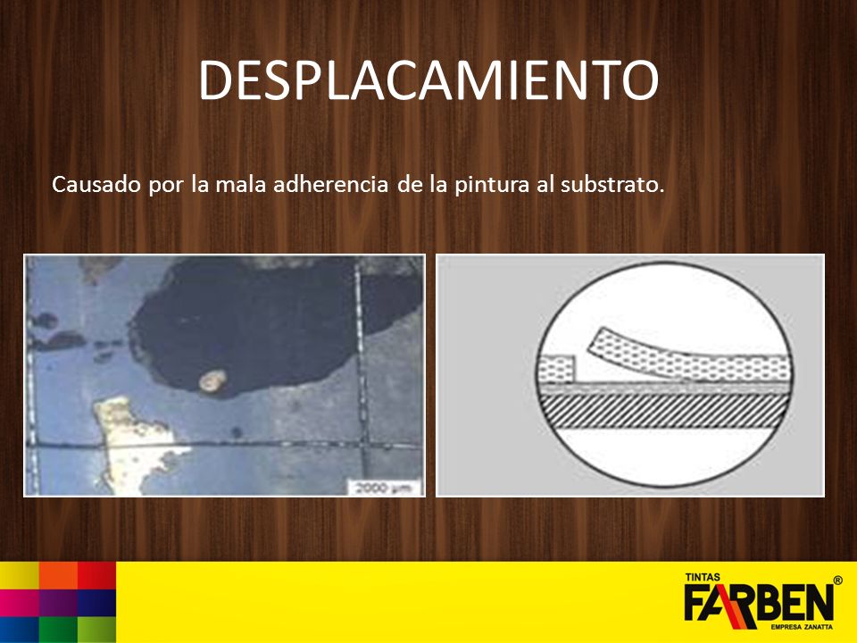 DESPLACAMIENTO Causado por la mala adherencia de la pintura al substrato.