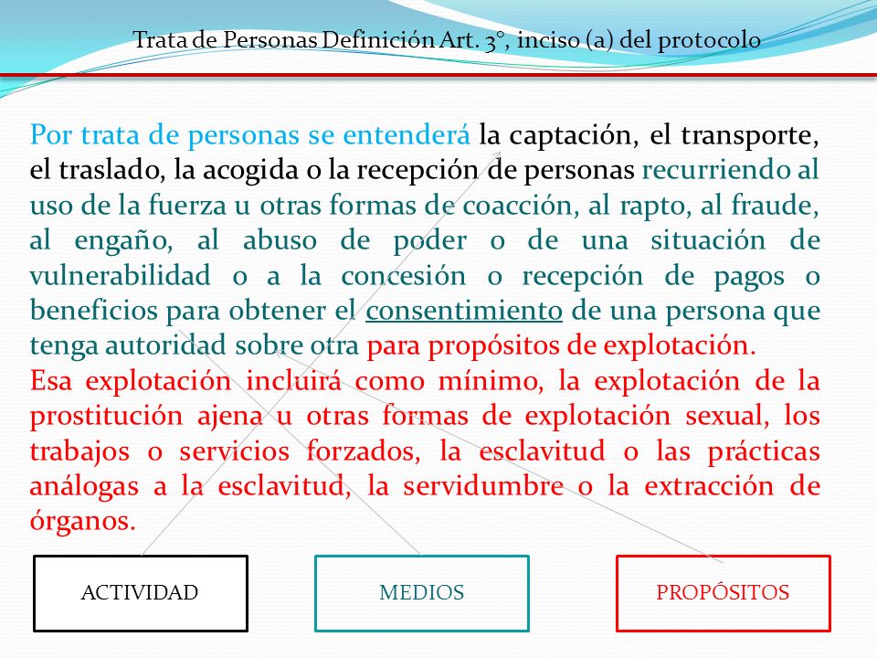 Trata de Personas Definición Art. 3°, inciso (a) del protocolo