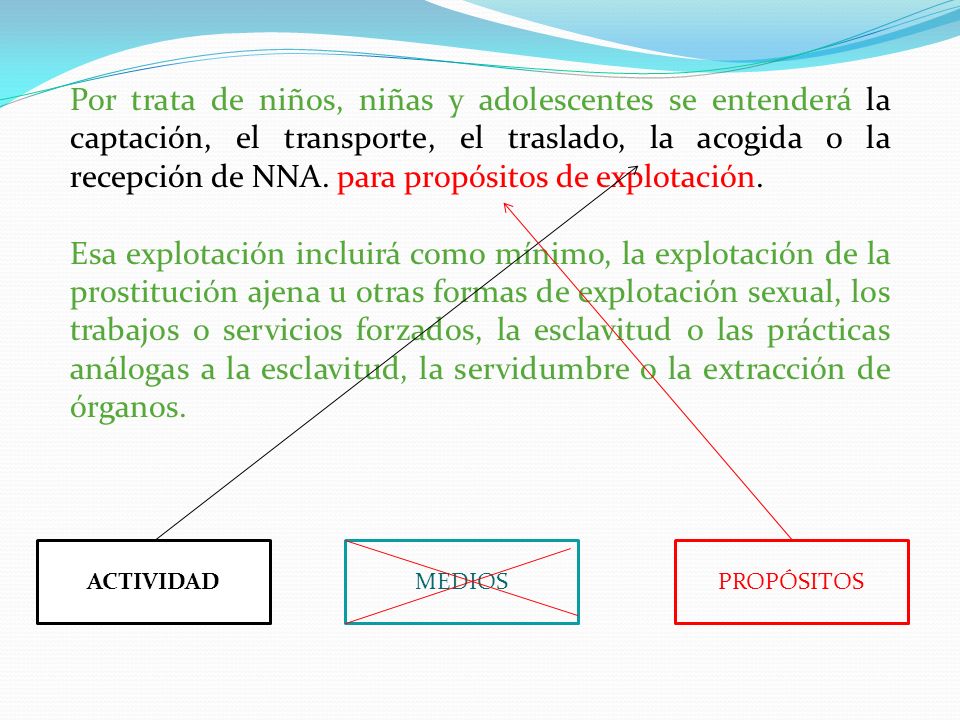 Por trata de niños, niñas y adolescentes se entenderá la captación, el transporte, el traslado, la acogida o la recepción de NNA. para propósitos de explotación.