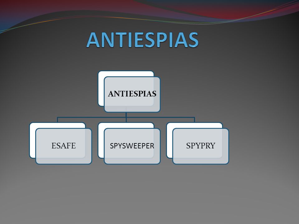 ANTIESPIAS ANTIESPIAS ESAFE SPYSWEEPER SPYPRY