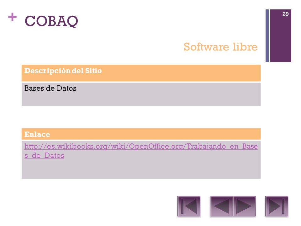 COBAQ Software libre Descripción del Sitio Bases de Datos Enlace